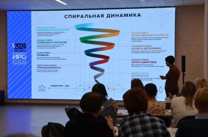 Участники программы ИРО обсудили, как школам стать эффективнее