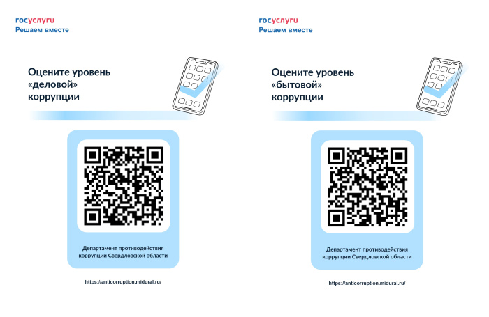 Опросы об уровне коррупции